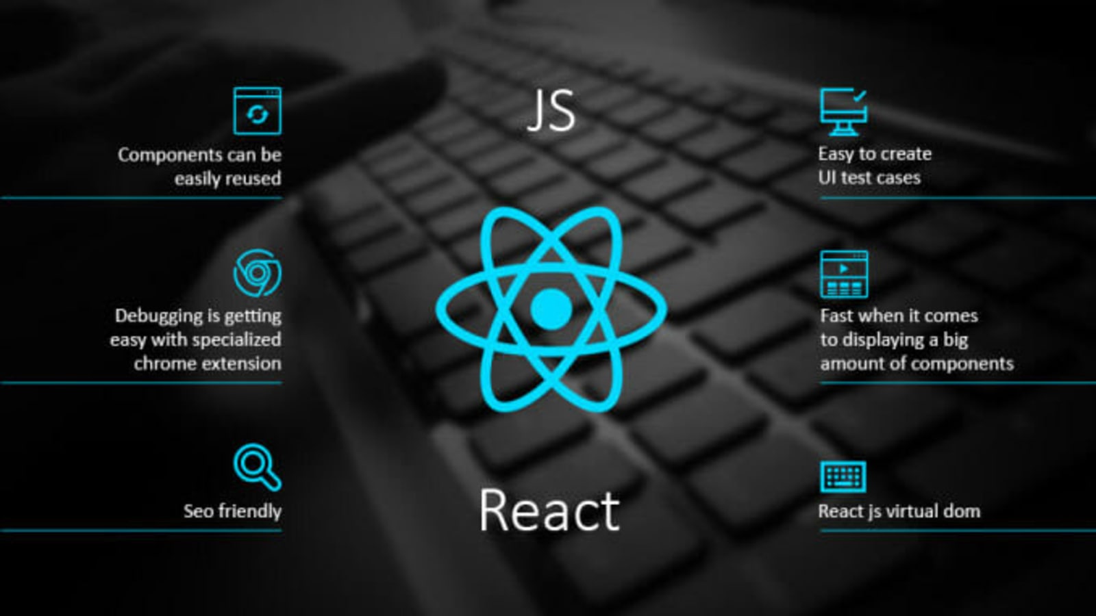 Проекты для начинающих на ReactJS